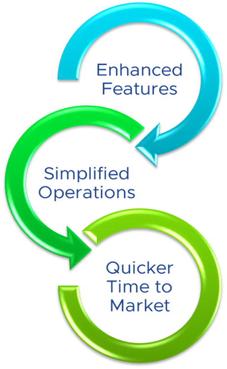 VMware Cloud Provider Lifecycle Manager 1.5 is now GA